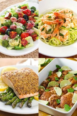 Keto Diet plan And How To Get Started On Keto Diet